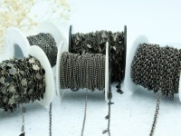 ������� ���������, ������ - ����������� ������ ��� ���������� ��������� ��� ���������