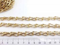 ���� ����� ������,  ��, �636, 1�. - ����������� ������ ��� ���������� ��������� ��� ���������